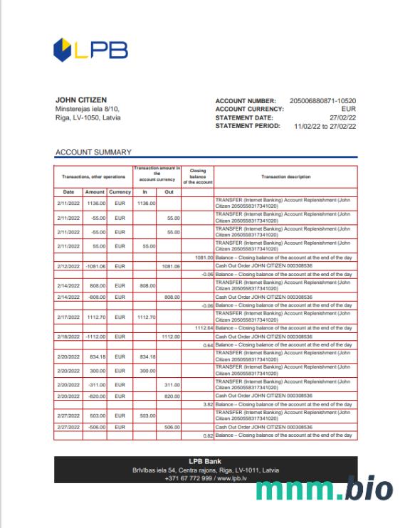 Łotwa Cytadela szablon w formacie excel pdf